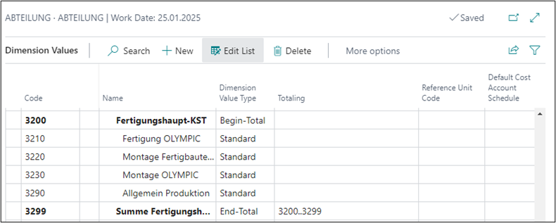 Example Dimension Values Cost Center