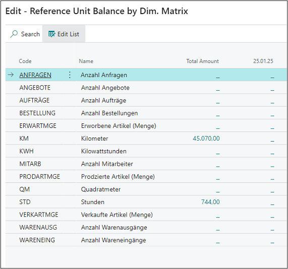 Reference Unit Balance by Dim. Matrix