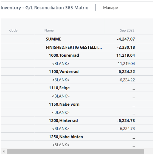 Inventory - G/L Reconciliation 365 Matrix - Item Inventory Valuation