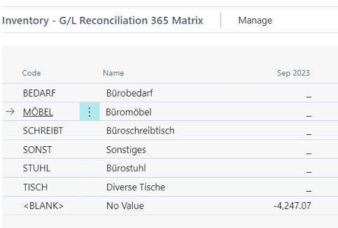Inventory - G/L Reconciliation 365 Matrix - Item Categorie