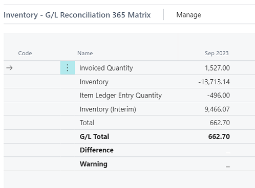 Inventory - G/L Reconciliation 365 Matrix - Inventory Valuation