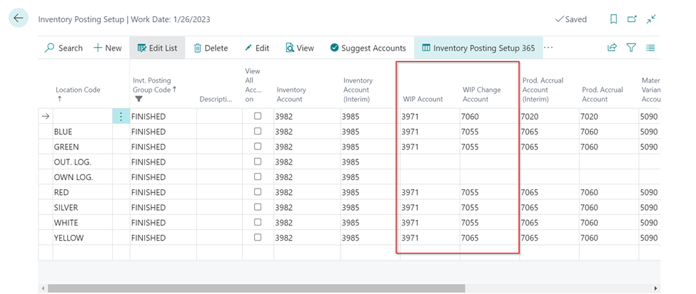 Example Inventory Posting Setup - Capacity Manufacturing Overhead