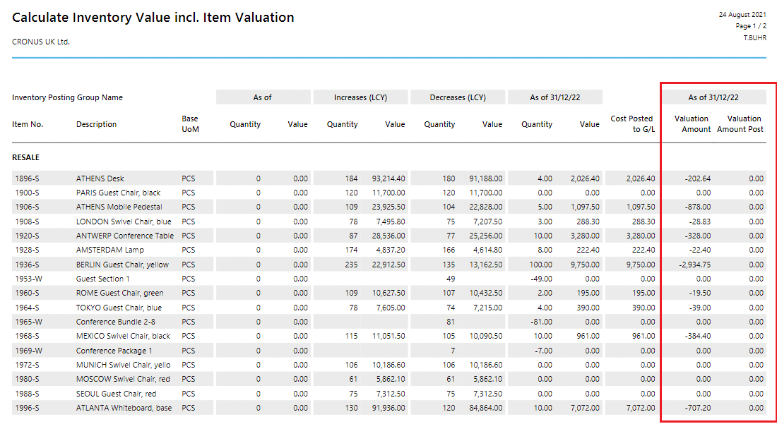 Report - Calculate Inventory Value inclusive Valuation