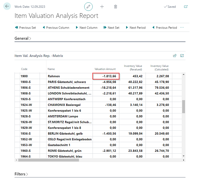 Edit Amounts via Item Valuation Analysis Report
