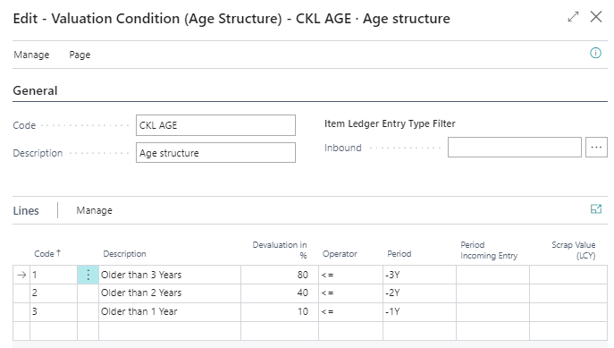 Valuation Condition Age Structure